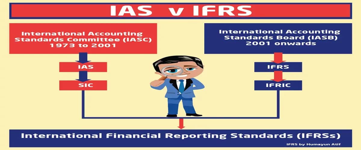 ias and ifrs by humayun atif